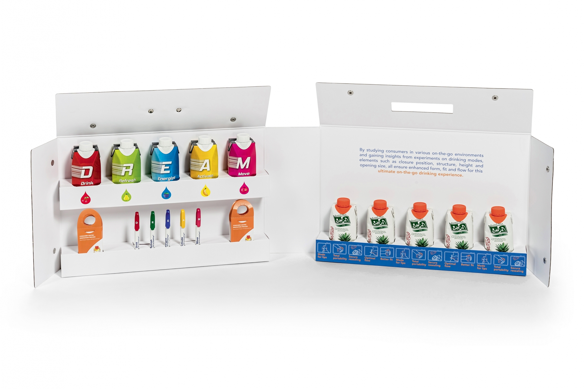 Kit Presentazione | Tetra Pak - Centroffset stampa, packaging, grafica